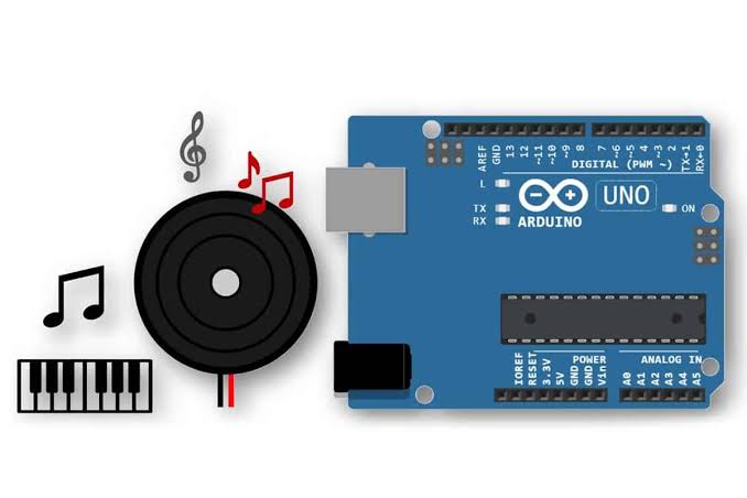 Active and Passive Buzzers