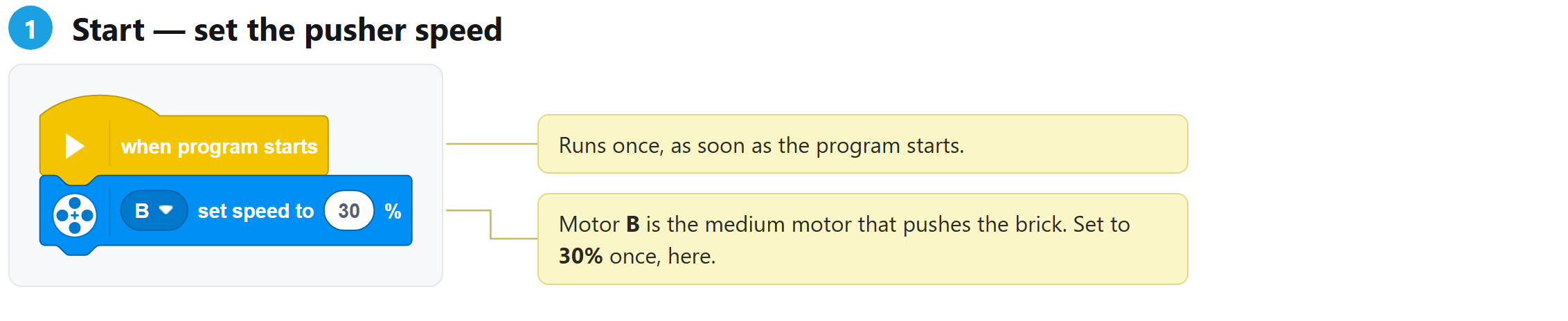 Step 1 of the program, with notes on each block