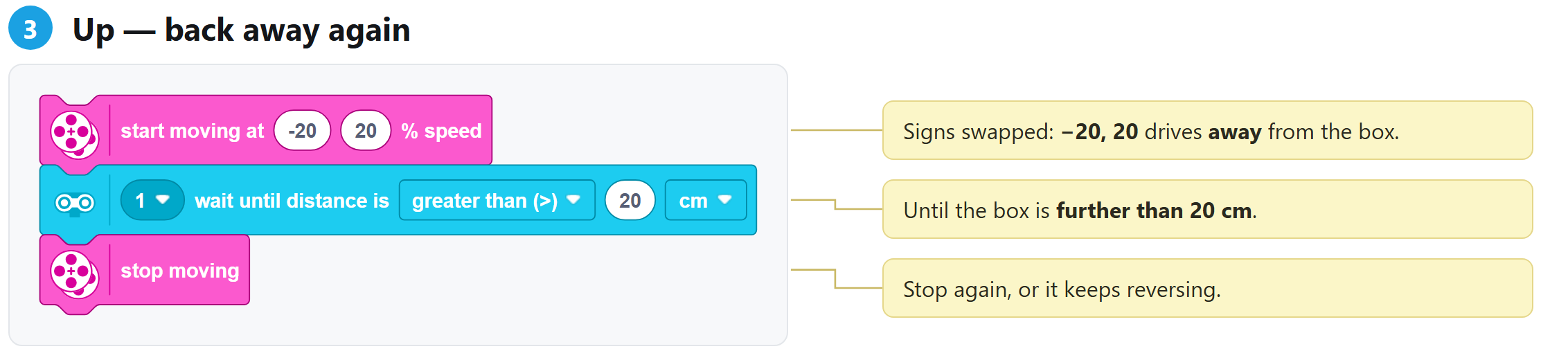 Step 3 of the program, with notes on each block
