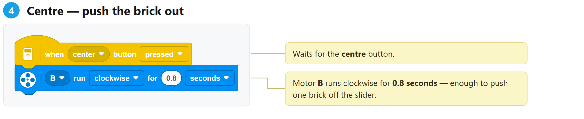 Step 4 of the program, with notes on each block