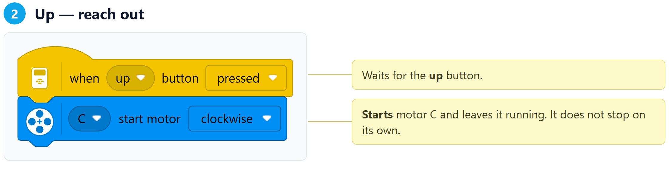 Step 2 of the program, with notes on each block