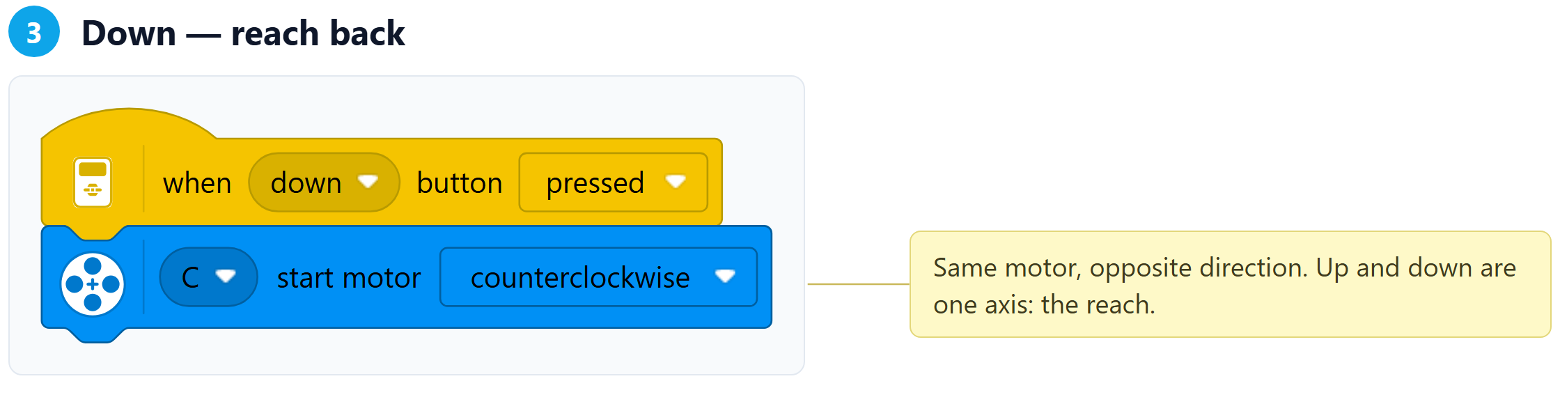 Step 3 of the program, with notes on each block