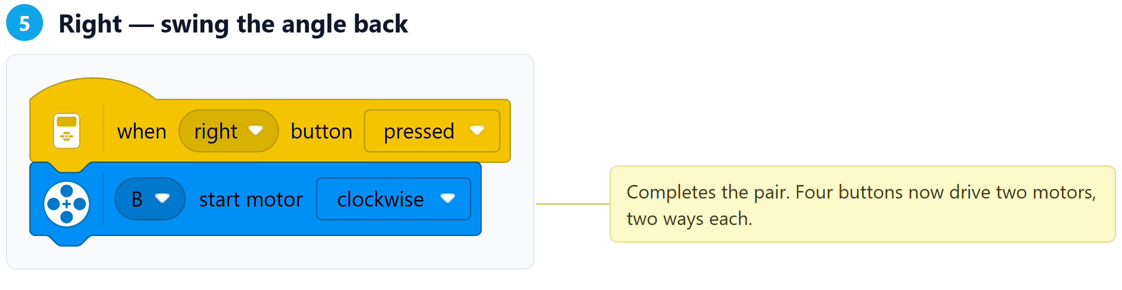 Step 5 of the program, with notes on each block